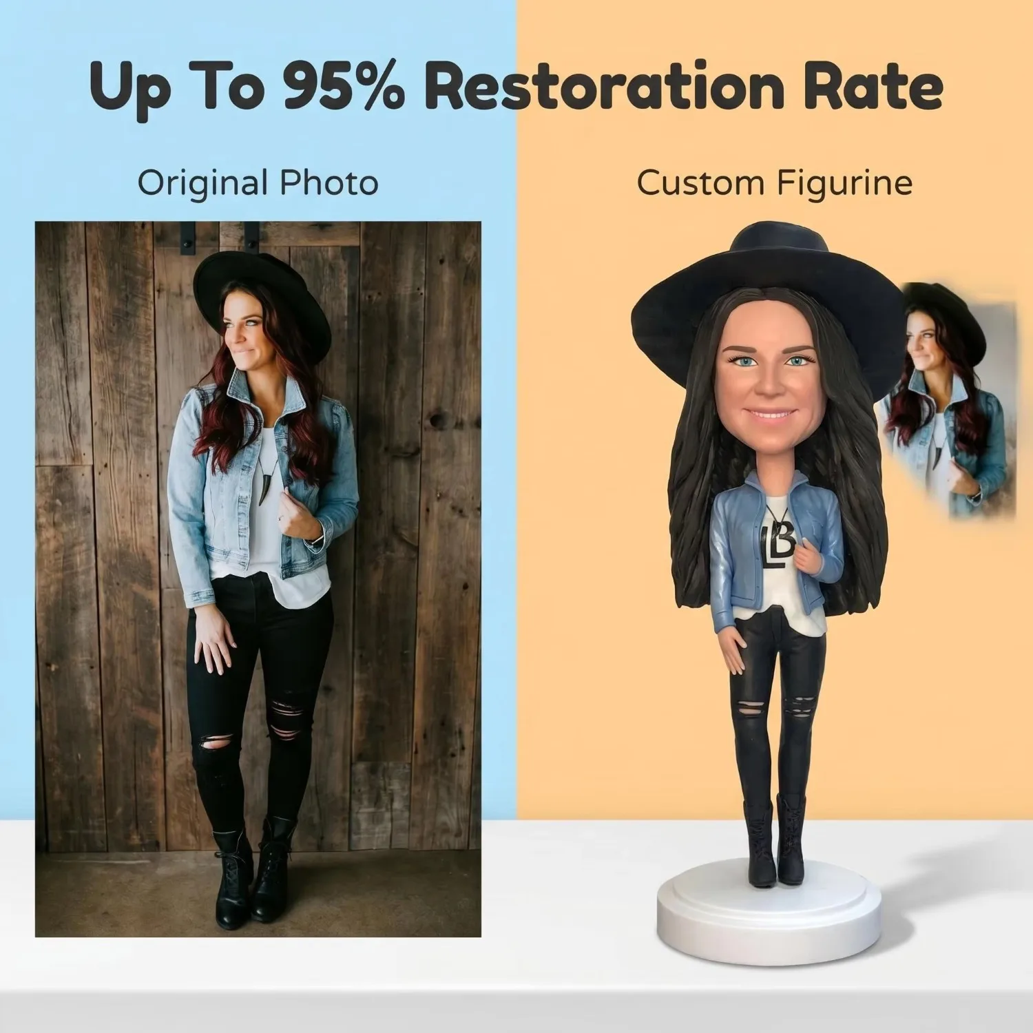 Customizable Personalised Clay Bobblehead Figurine Gift for Him Or Her Wedding Anniversary Keepsake Unique Home Decor