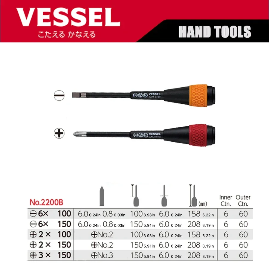 VESSEL Dual Purpose Screwdriver Phillips One Ratcheting Forward and Reverse Electrician's Screwdriver with Magnetic NO.2200