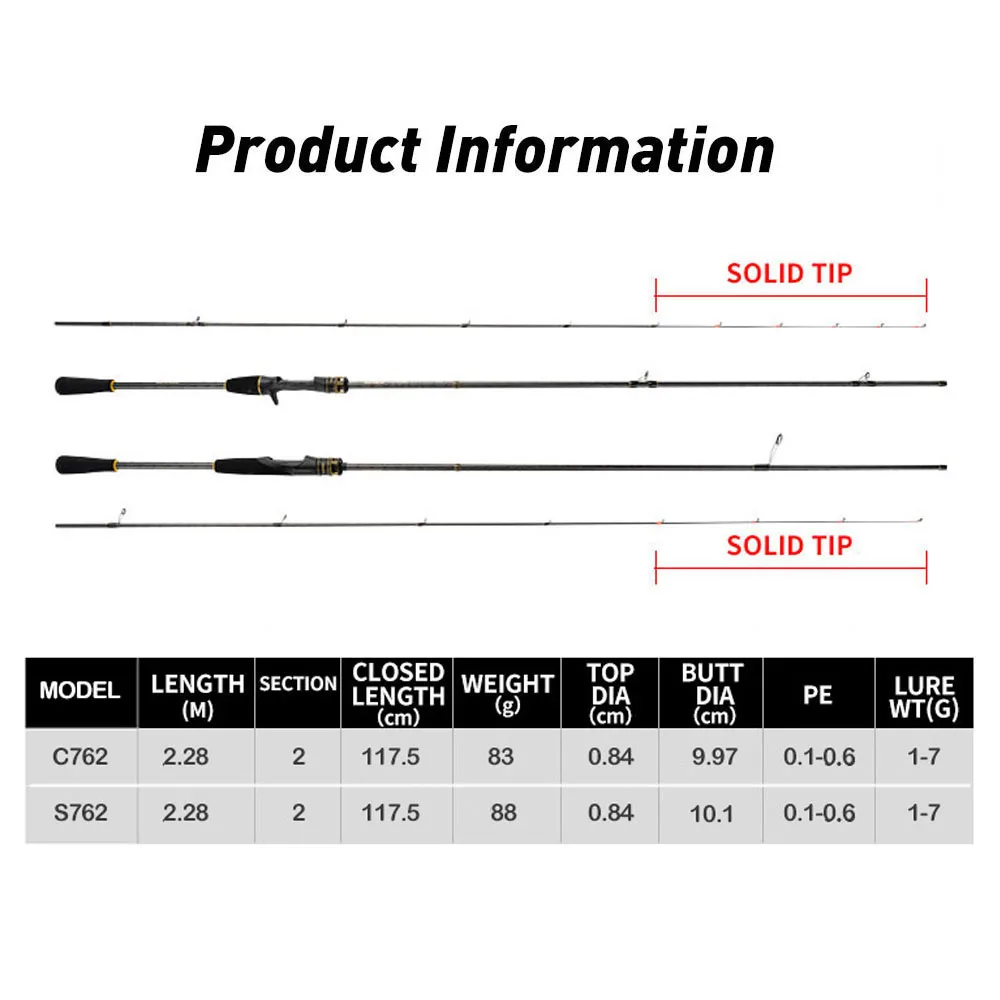 Ajing fishing rod spinning Casting rod 2.28m Rock Fishing Rod with Fuji Rings Mebaru rod 1-7g for street Fishing Rod