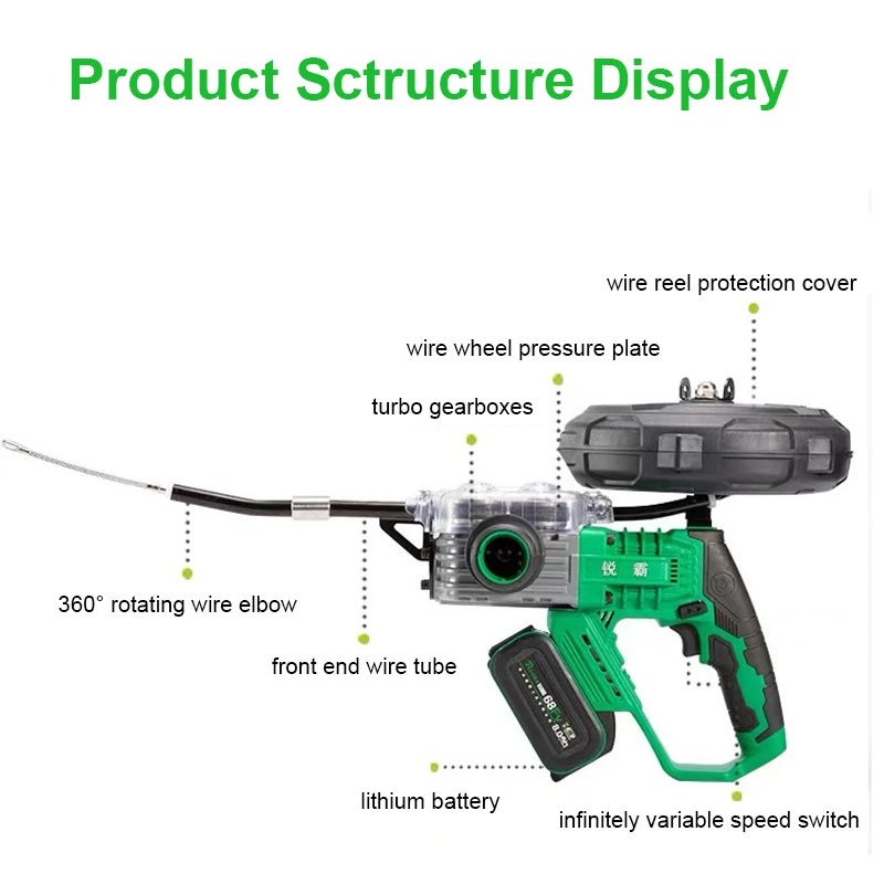 Lithium Battery Automatic Threading Machine Electrician Wall Wiring Machine Electrical Puller Cable Stringing Through Wall Tool