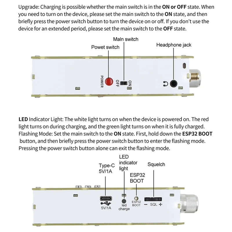 -BOFF TEF6686 Полнодиапазонное радио 2,8-дюймовый IPS сенсорный экран Высокочувствительный приемник Полнодиапазонное FM-радио LW MW SW