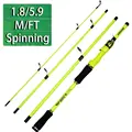1.8M Spinning