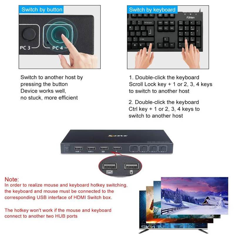 プラグアンドプレイネットワーク用のスプリッター,hdmiと互換性があり,kvmスイッチ,スクリーン共有ステーション,ゲーム,ライブスクリーン,スプリッター