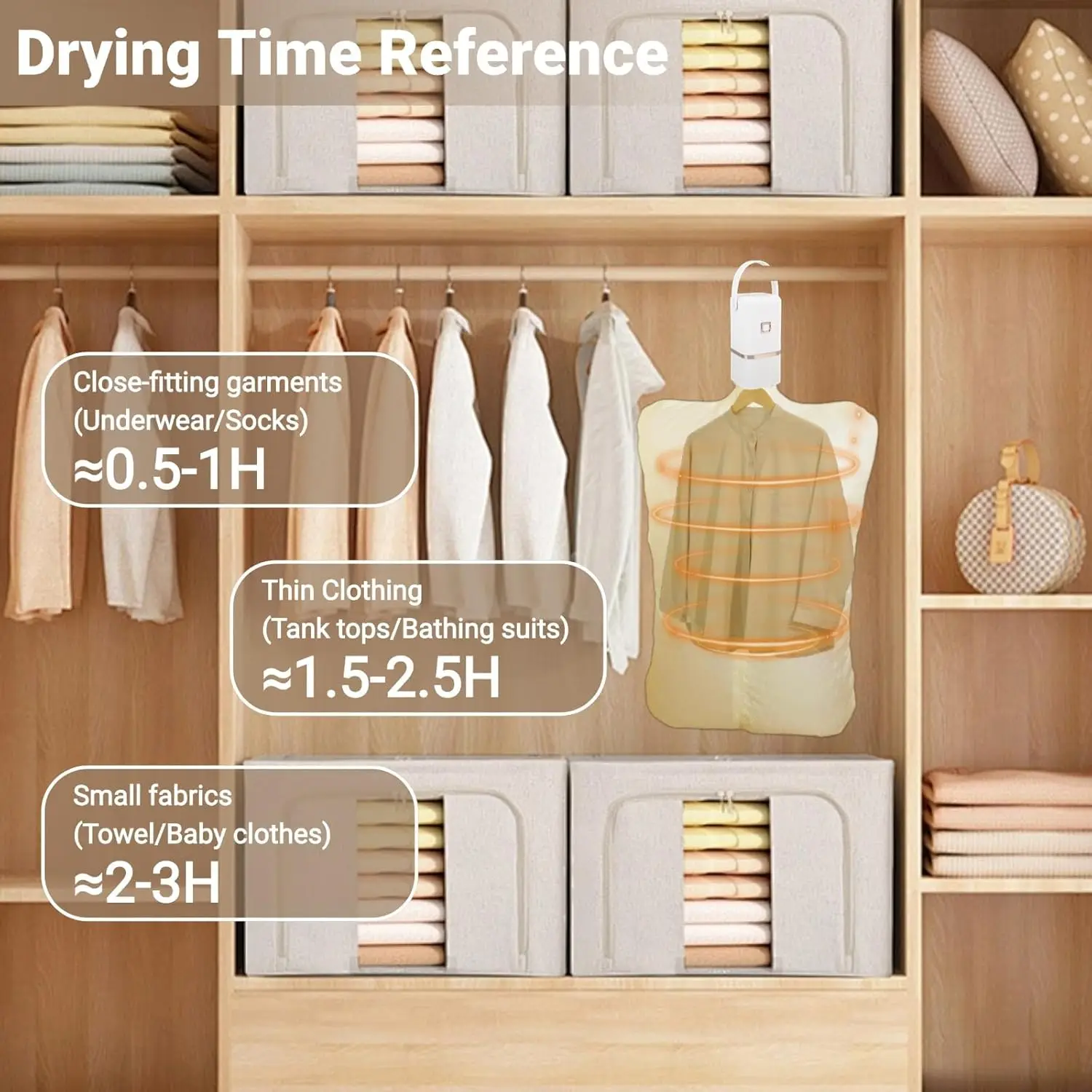 مجفف ملابس صغير محمول مع حقيبة تجفيف - مجفف كهربائي مدمج للسفر، RV، المنزل، الشقة