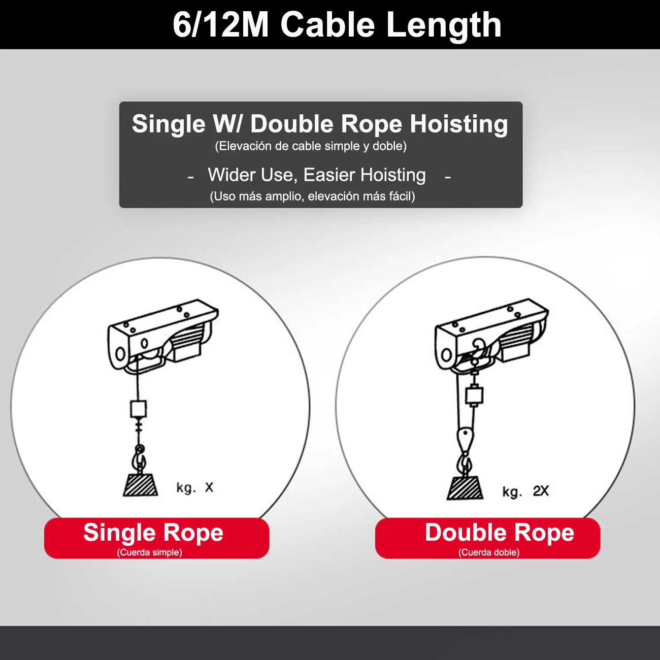 Samger 600/1000KG Electric Hoist Cable Winch Scaffold Electric Workshop Garage Power  Remote Control Cable Winch Lifting Tools