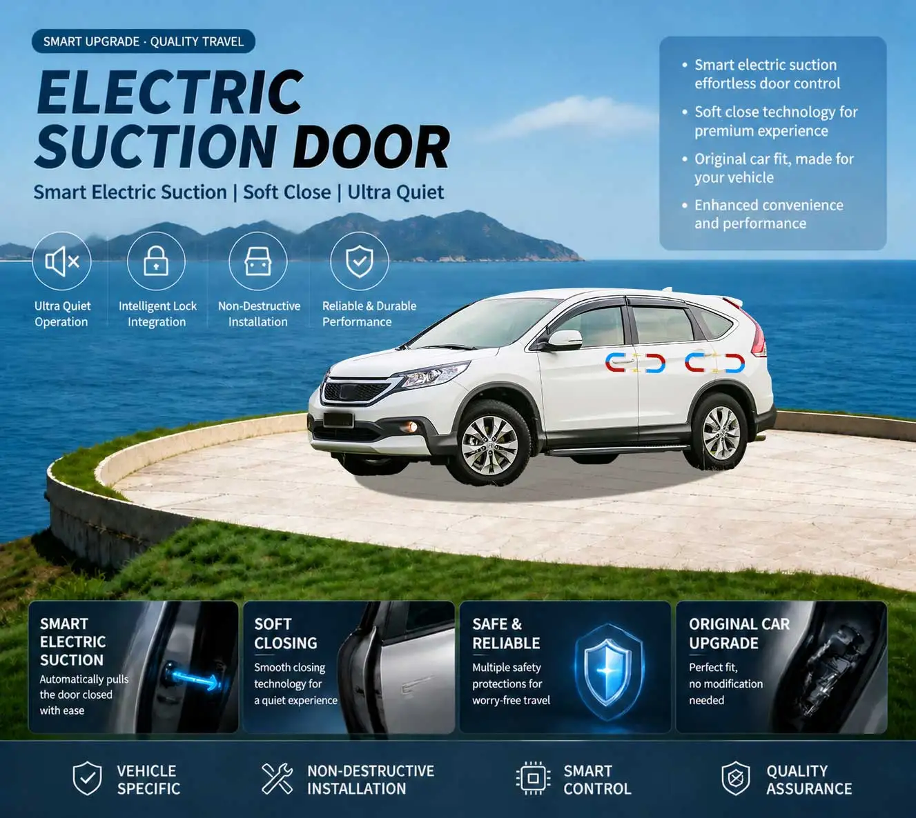 

Car-Specific Auto Soft Close Door & Electric Tailgate Modification Kit for Honda CR-V 4th Gen RM RE 2011-2018