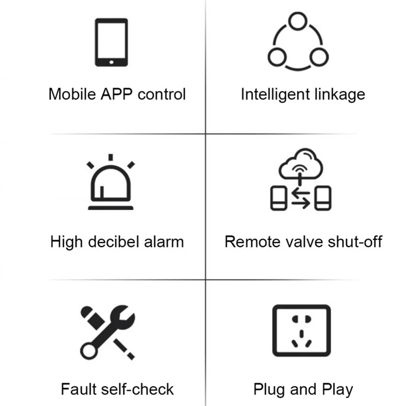 Smart Gas Leakage Detector Highly Sensitive Combustible Gas Alarm LPG Natural Gas Sensor EU PLUG