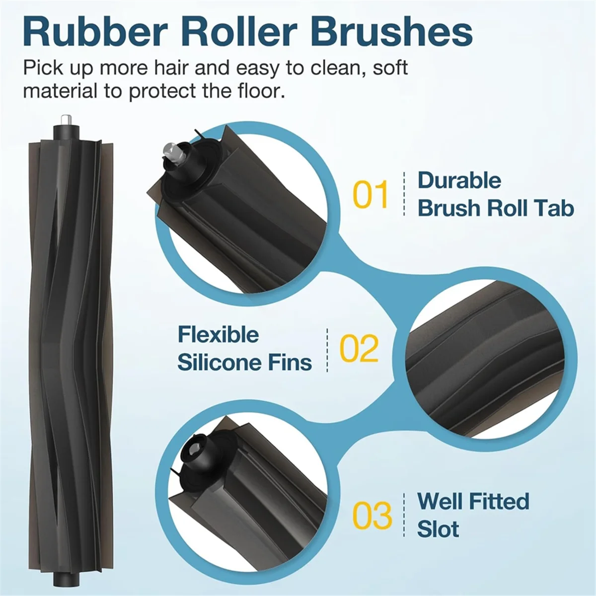 ل ECOVACS T20 Omni/Max/Pro/T20 Max مجموعة ملحقات المكنسة الكهربائية فرشاة جانبية رئيسية فلتر Hepa ممسحة أكياس الغبار القماشية — A19G