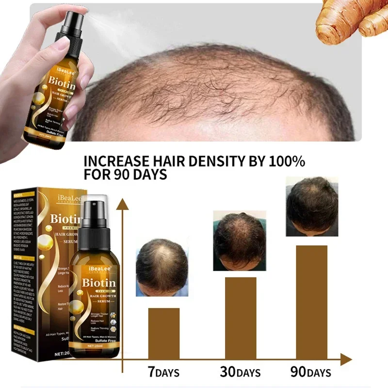 Hair Growth Serum Biotin Anti Hair Loss Spray Scalp Treatment Thick Fast Growing Hair Care Essential Oils For Men Women