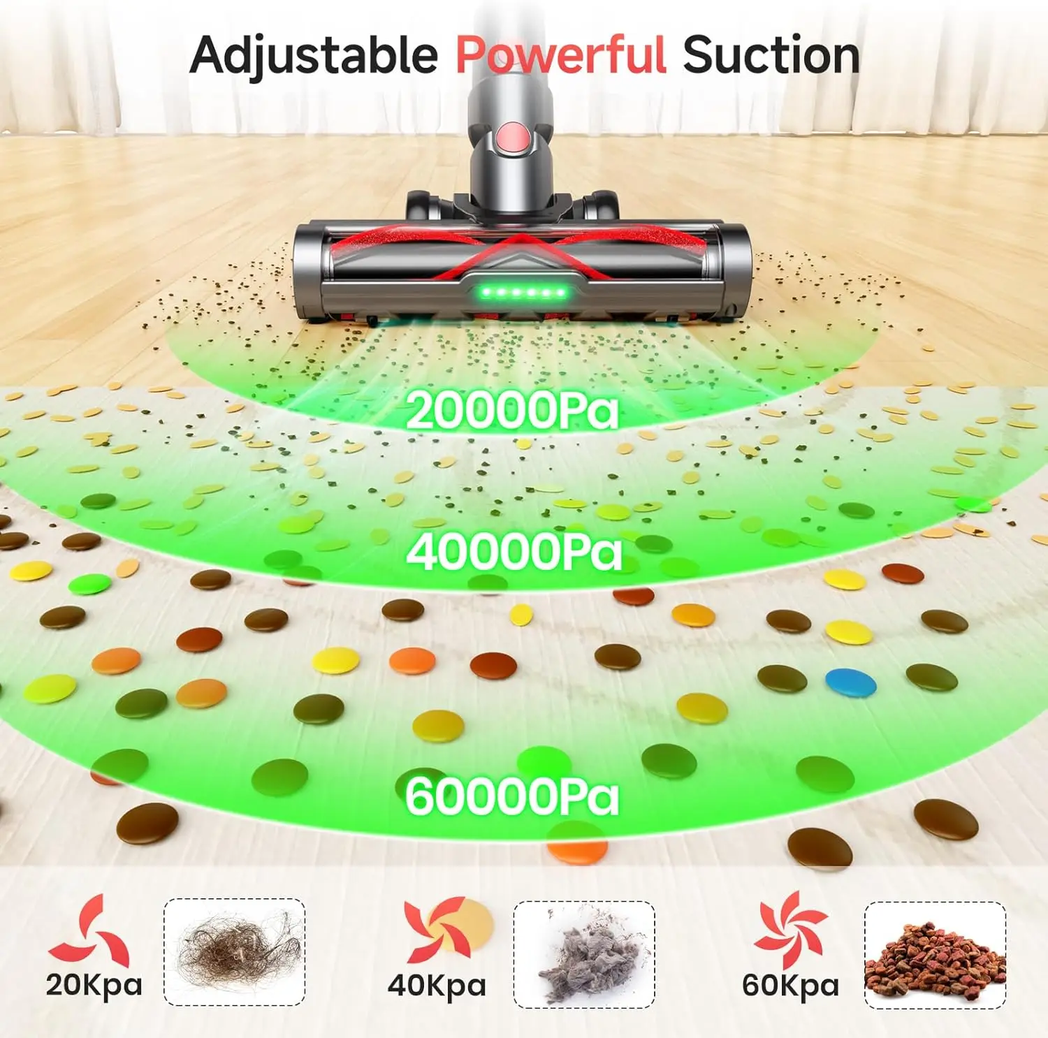 مكنسة كهربائية لاسلكية، مكنسة كهربائية بمحرك مزدوج 580 وات 60 كيلو باسكال للمنزل مع وقت تشغيل 60 دقيقة، 6 مصابيح أمامية خضراء LED، قائمة بذاتها