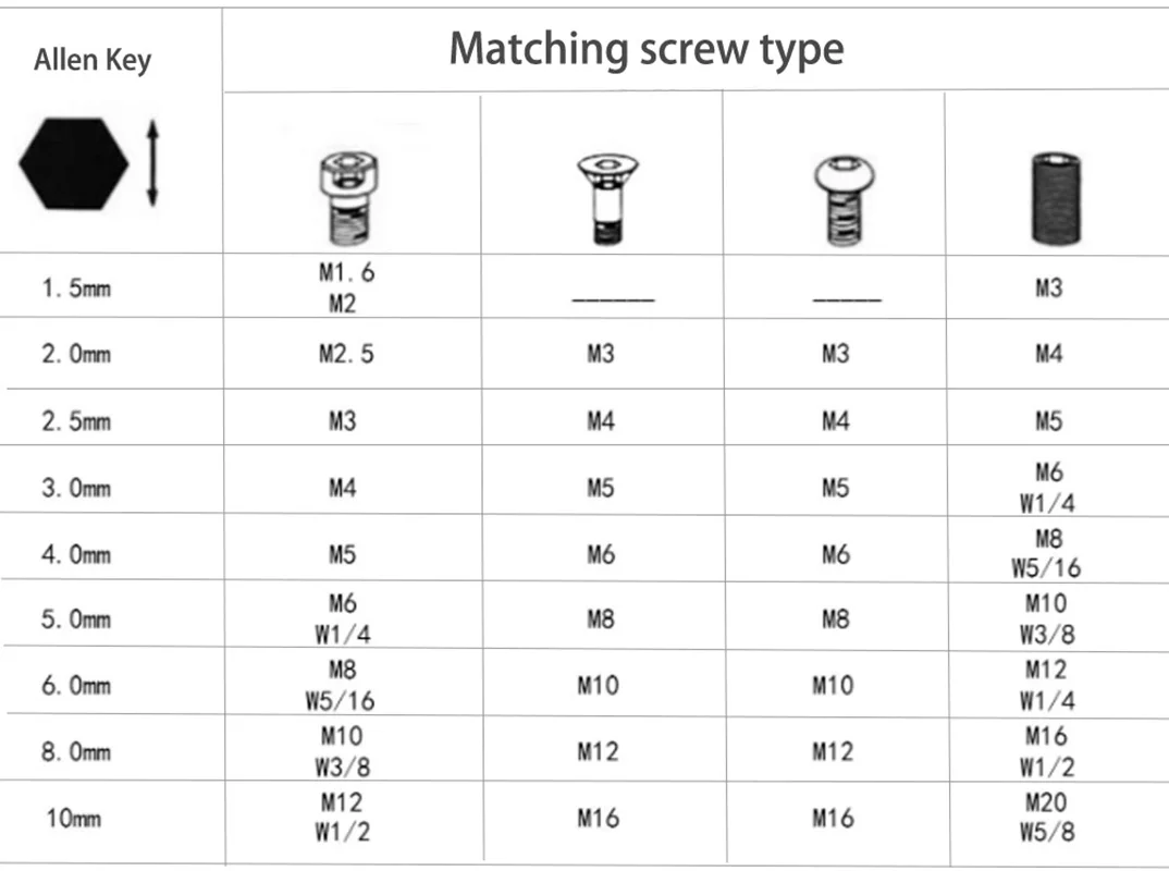 2-10mm Hexagon Universal Screwdriver Hands Tool Universal Quick Snap Adapter T-Handle Spanner Ball Head Allen Key Hex Wrench Set