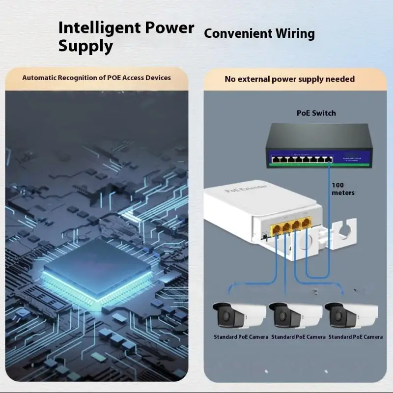 1 قطعة شبكة خارجية IP55 VLAN 44-57 فولت مقاوم للماء POE موسع 4/5 ميناء مكرر لكاميرا POE Wierless AP