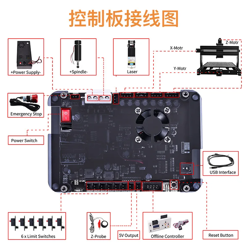 Лазерный гравировальный станок