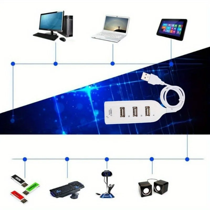 Portable 4‑Ports USB Splitter, High‑Speed Converter Adapter for Computer