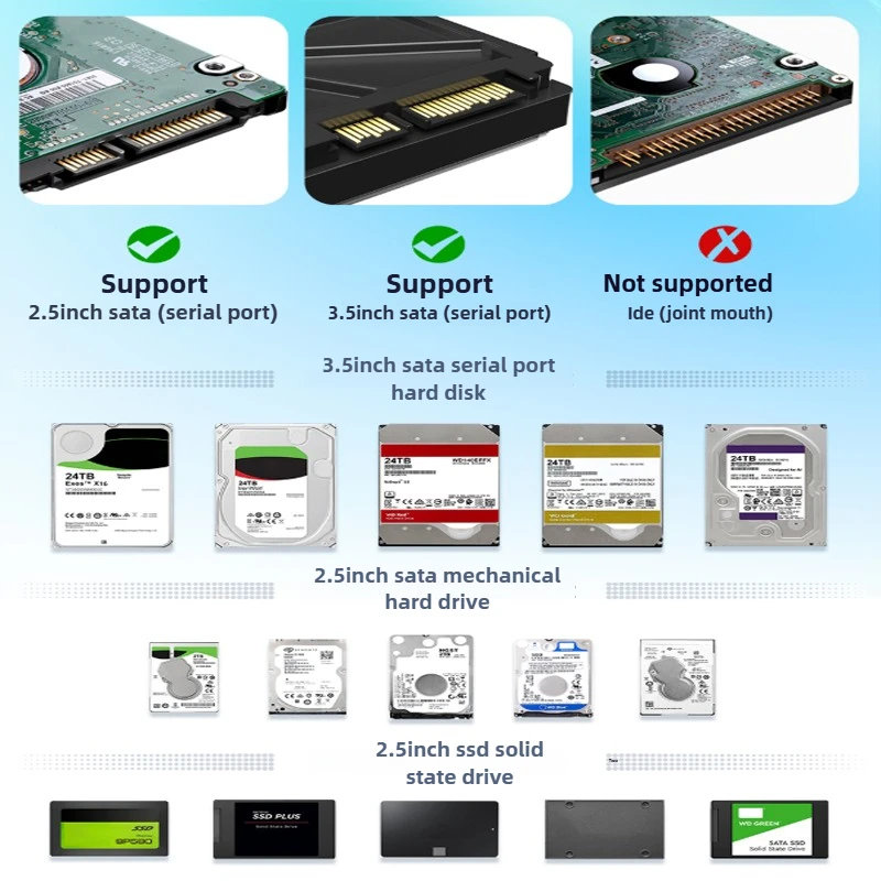 MAIWO 3.5 inch HDD Case SATA to USB3.0 Type-C Gen2 Adapter Dual Bay Docking Station Hard Drive Enclosure Support 48TB Capacity