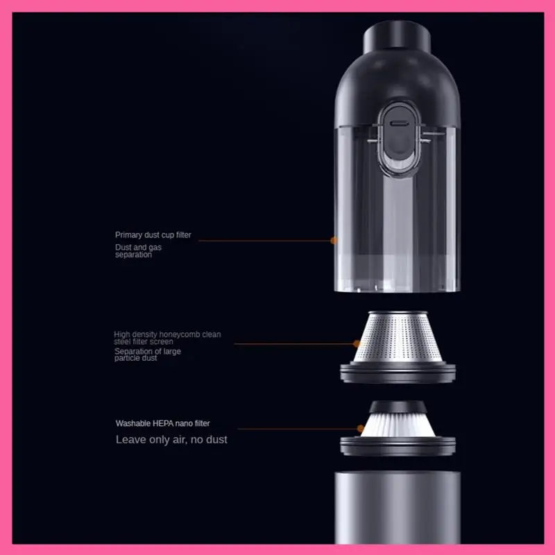 

ABNM 16000Pa автомобильный пылесос воздушный насос беспроводной пылесос для бытовой автоматической чистки мини портативный пылесос