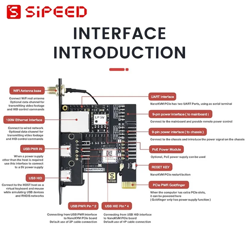 Sipeed NanoKVM-PCIe Mini-Fernbedienung PiKVM-Betrieb Wartungsserver HDMI