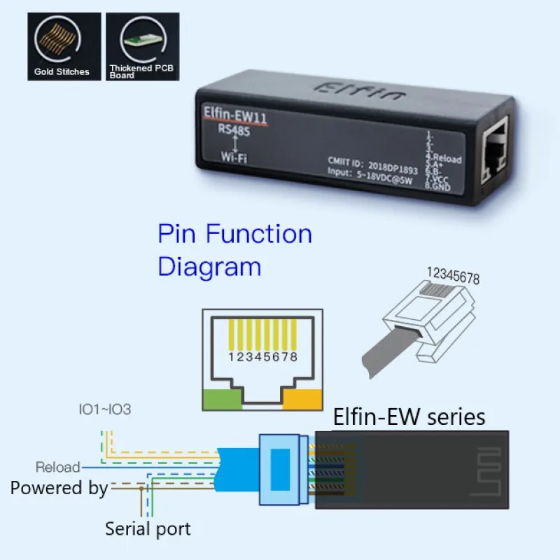 Serial Port RS485 to WiFi Serial Device Server Elfin-EW11 Support TCP/IP Telnet Modbus TCP Protocol IOT Data Transfer Converter