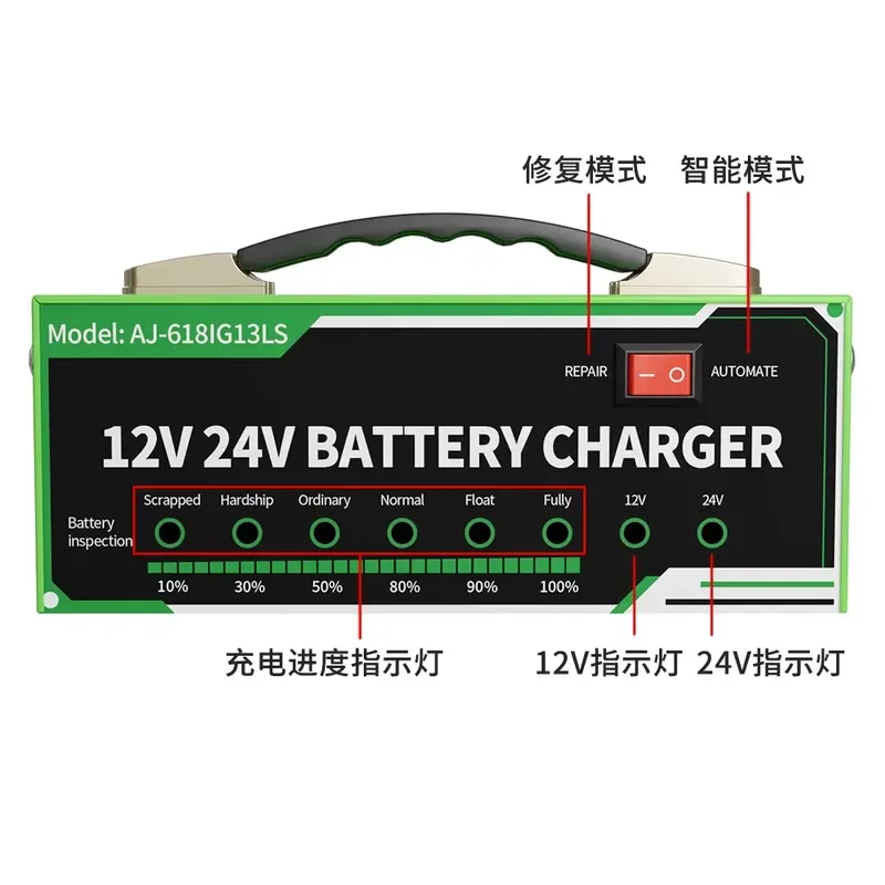 12-24V Universal Lead-Acid Battery Charger, Pure Copper Intelligent Pulse Maintainer for Car Truck