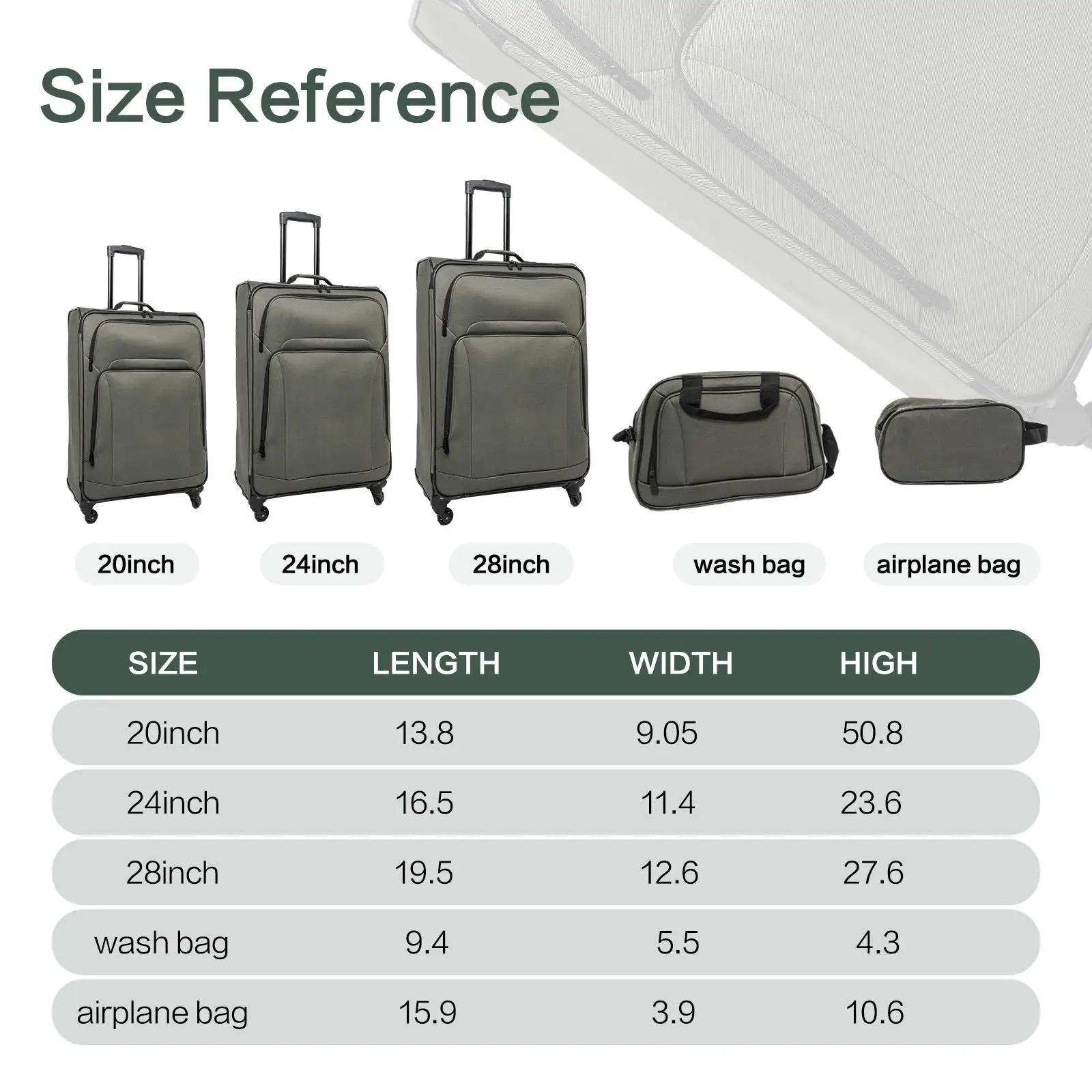 Large Capacity Luggage Set Expandable Softcase Suitcase with Organizer for Vacation and Work Trips