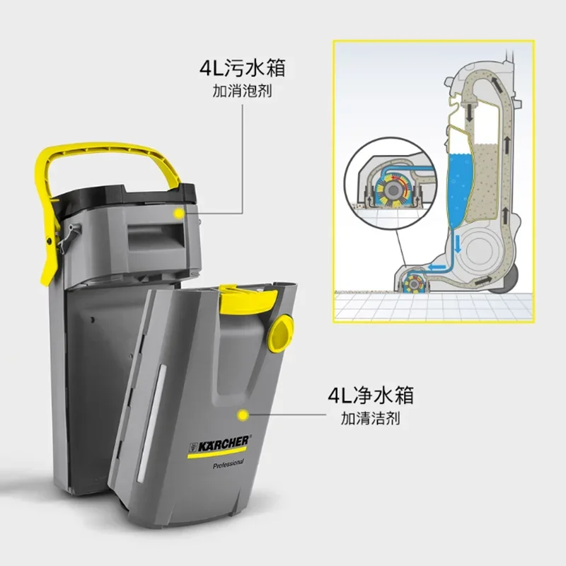 Karcher-Workshop,industrial,commercial,and Property Small Hand Pushed Sweeping,washing,and Mopping Integrated Machine