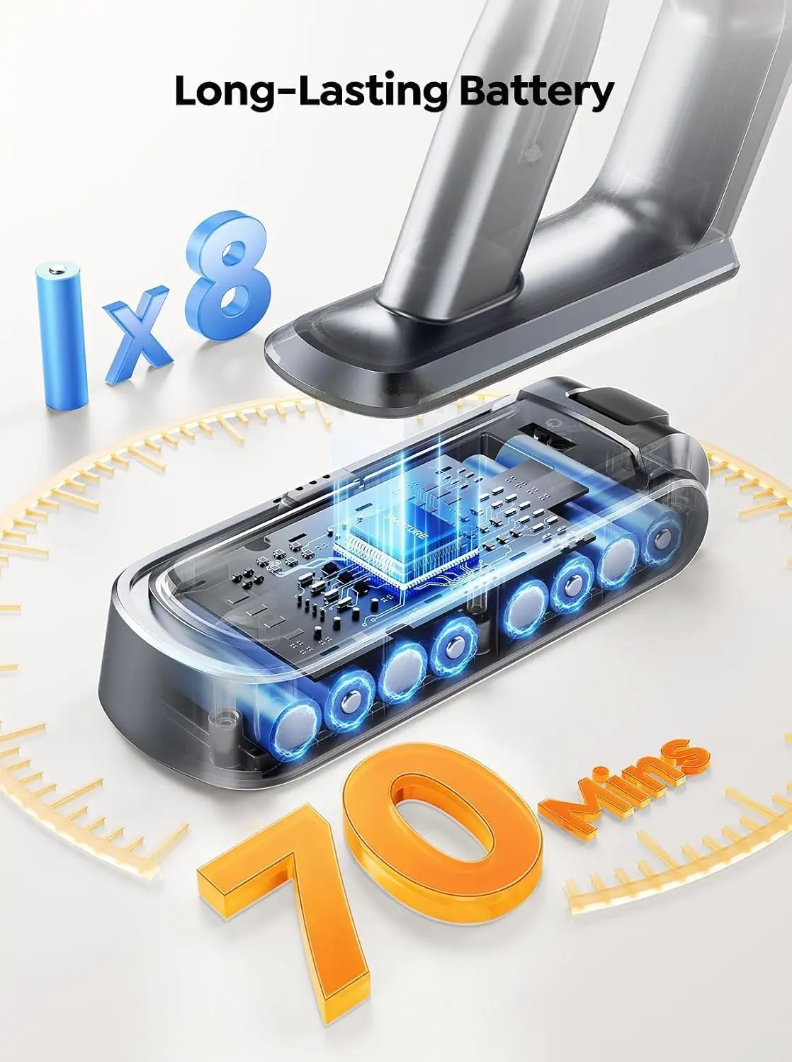 Cordless Vacuum Cleaner, 650W 55KPA 70Min(Eco) with Extra Mattress Cleaning Tool, Stick Vacuum Cleaners for Home, Wall Mount Cha