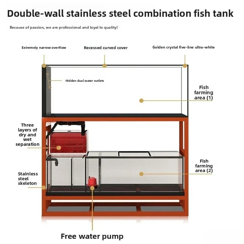 Double-bed white glass bottom filter, double-layer combination, arowana stream turtle tank, aquarium