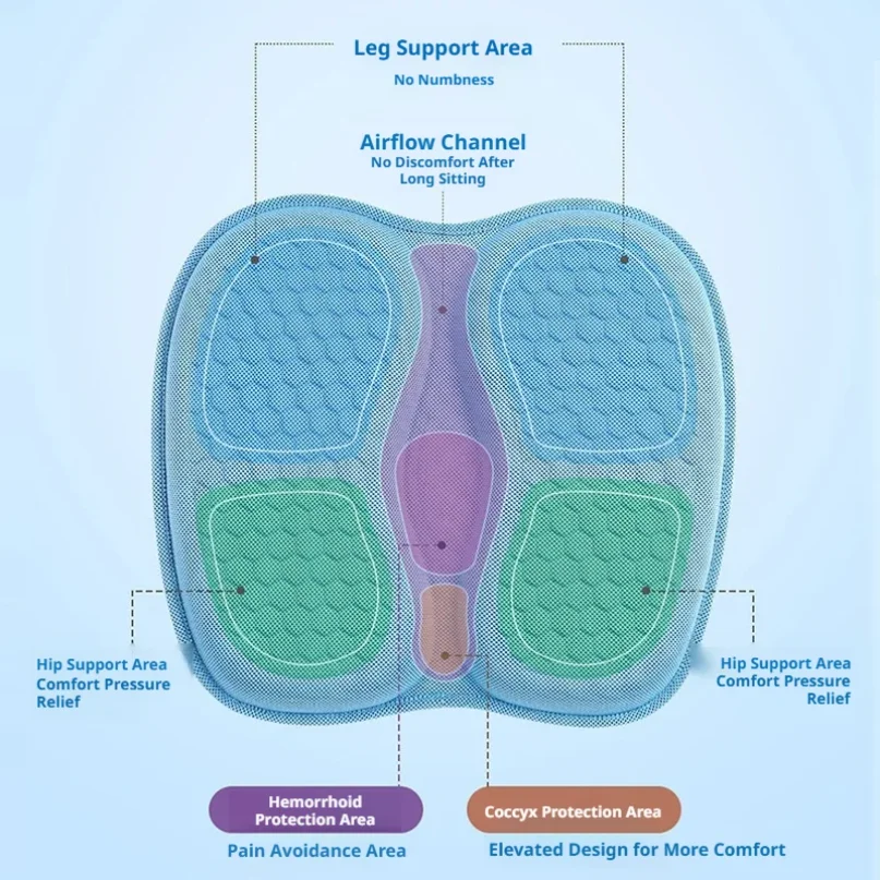 Honeycomb Design Car Seat Cove - Office Chair Cushion 评论和价格