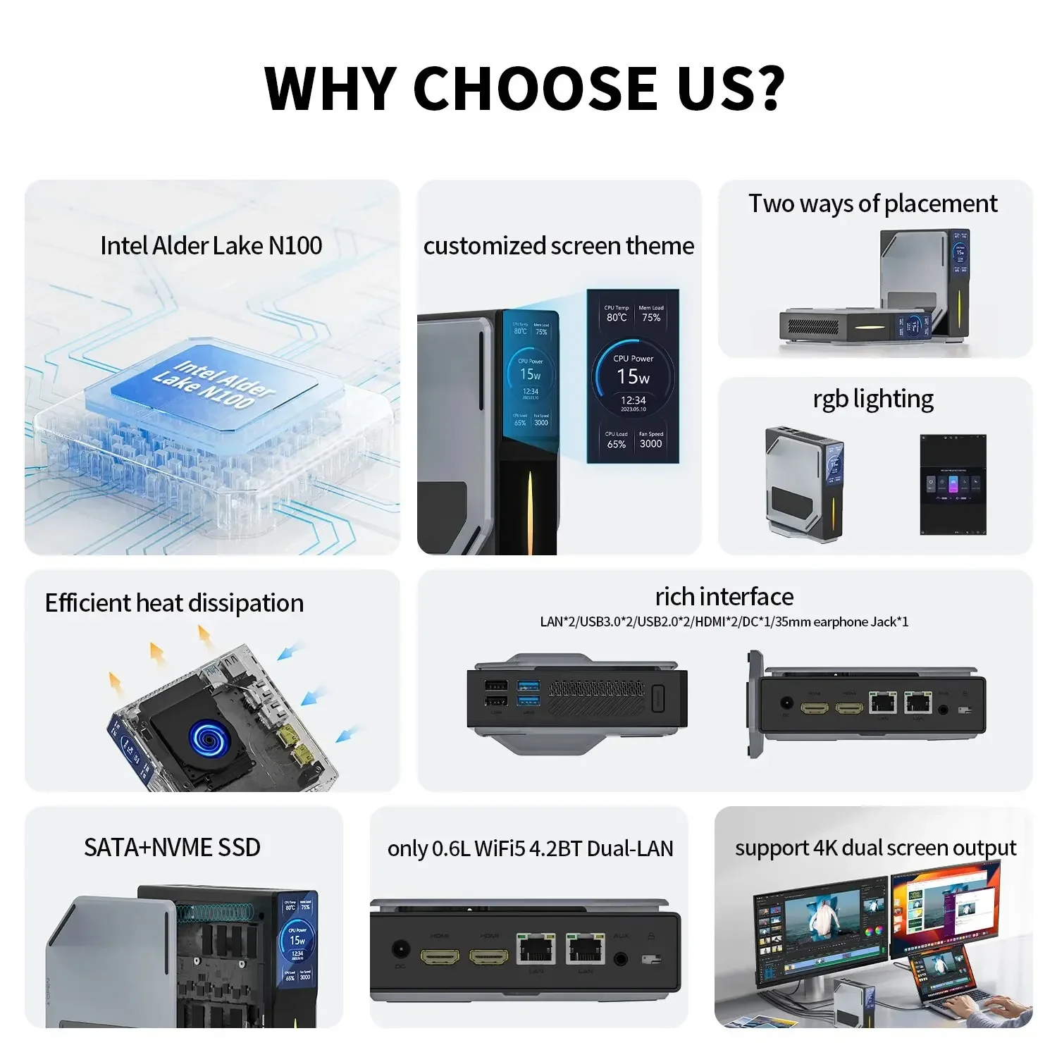 S1 Intel Alder Lake N100 Mini Pc Minipc Gaming Gamer Windows 11 HDMI BT4.2 DDR4 16GB 512G Dual SSD Desktops