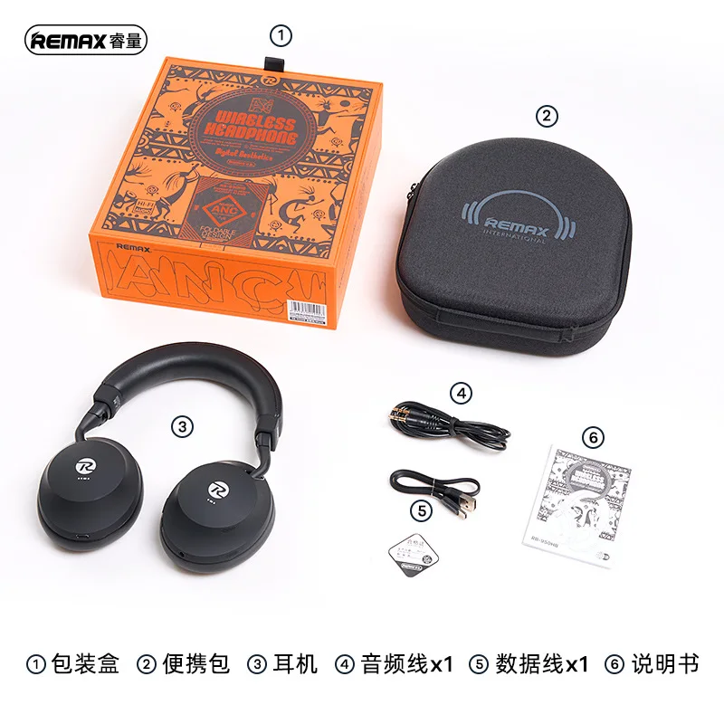 REMAX Binzchi Series RB-950HB Auricolari wireless Bluetooth 5.3 con riduzione attiva del rumore Esperienza audio puro
