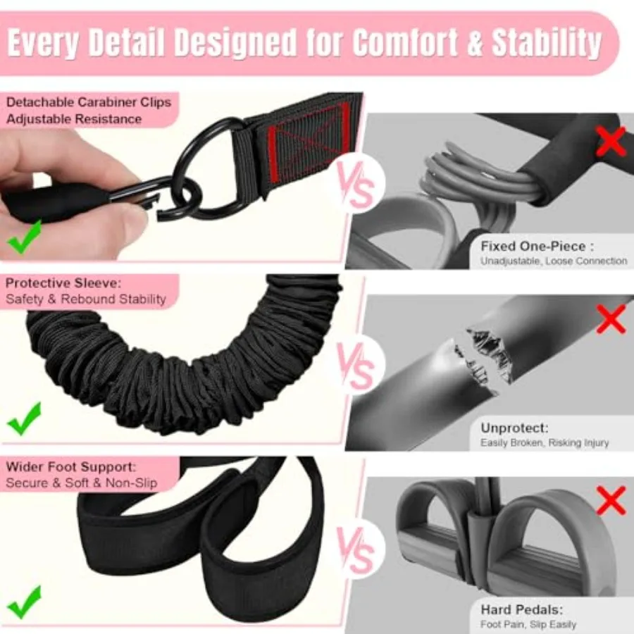 Multifunction pedal resistance band with handle for home gym use, latex-free TPE material, black color, 3-tube adjustable resis view 5