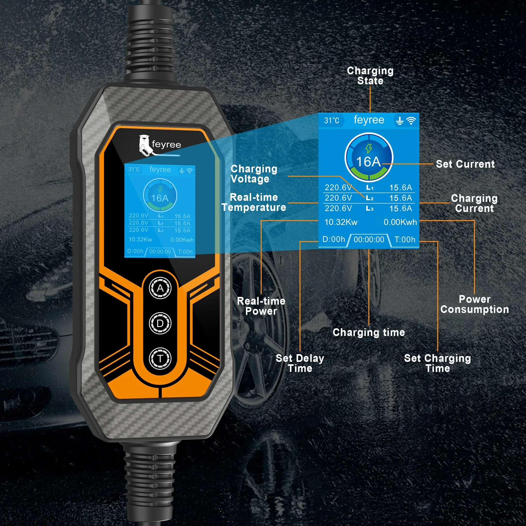 Feyree Draagbare EV-oplader Type2 11KW 16A 3-fase Wi-Fi APP Bluetooth-versie EVSE-oplaadkabel 5 m CEE-stekker voor elektrische auto