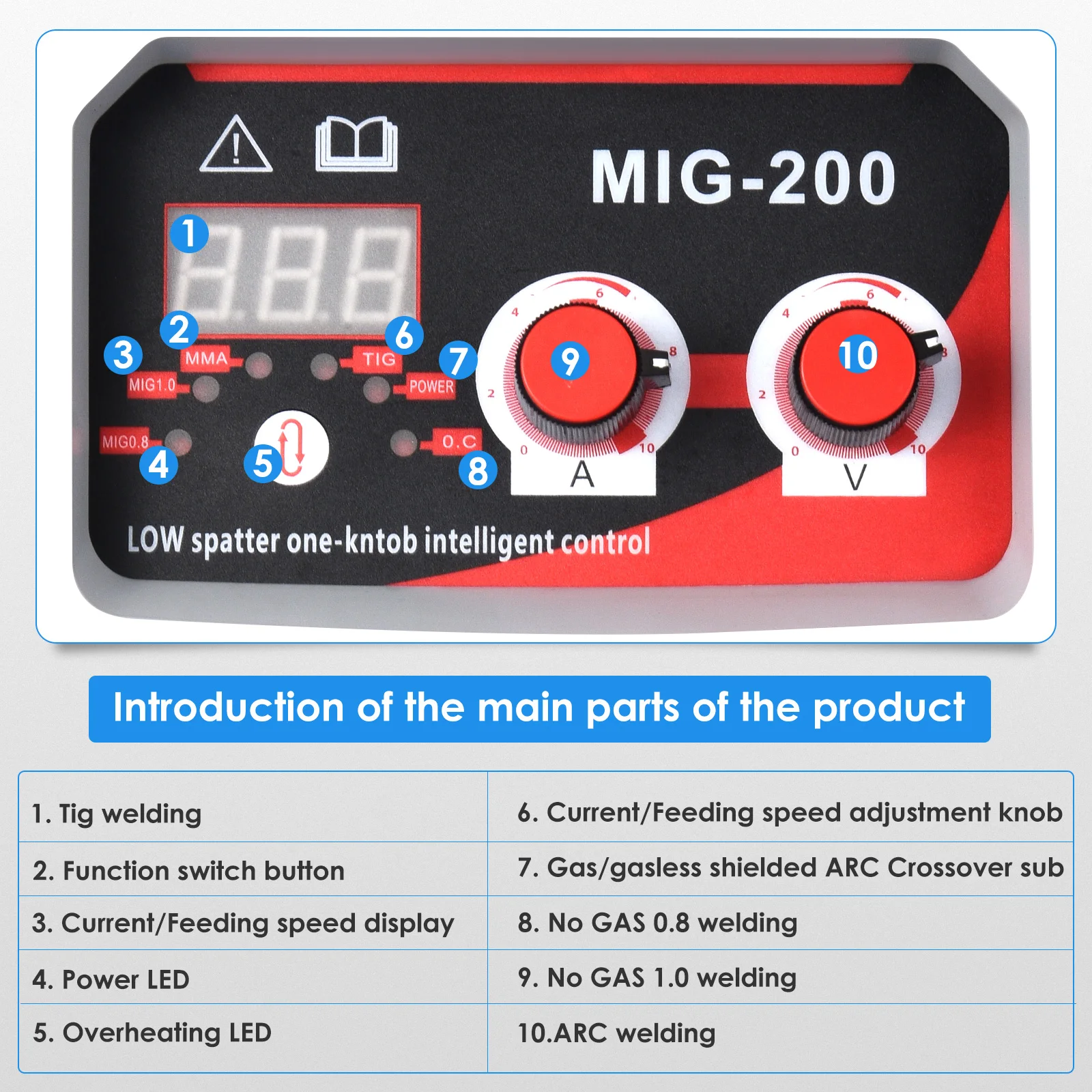 3-in-1 Digital ARC MIG TIG Welding Machine IGBT inverter Welder Gas No Gas Soldering for welding carbon Steel, iron, metals