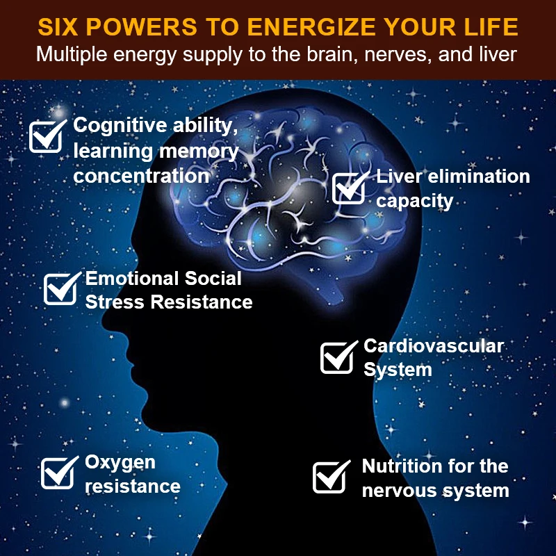 PQQ Supplement Capsules, Promotes Mitochondrial Biogenesis, Energy Optimizer, Cognitive Function & Sleep Support