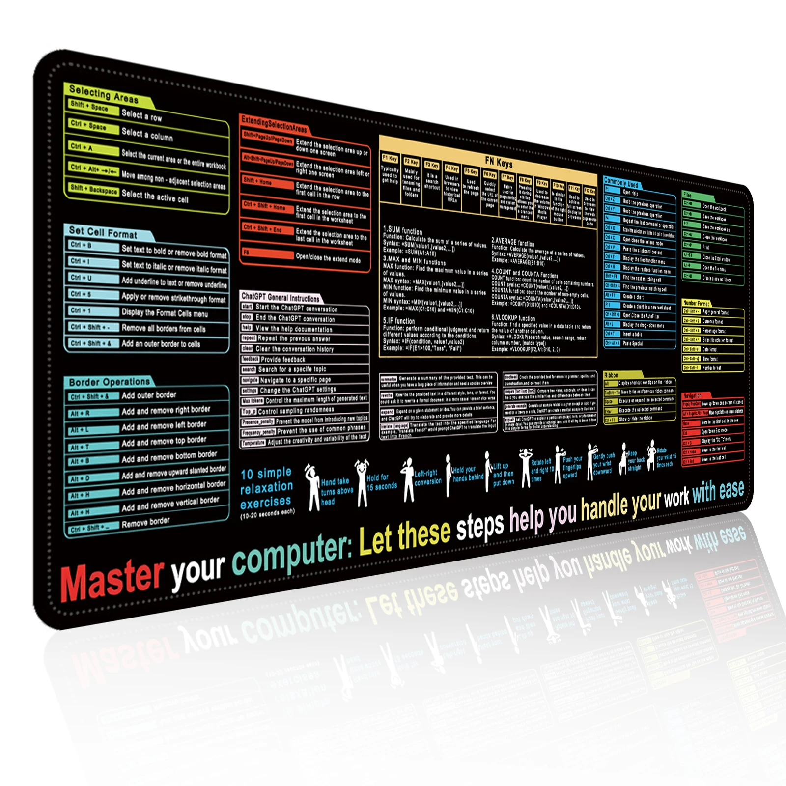 Excel Pintasan Bahasa Inggris Mouse Pad Besar Diperpanjang Windows Powerpoint Word Software Mousepad Programmer Non-Slip Karet Meja Tikar