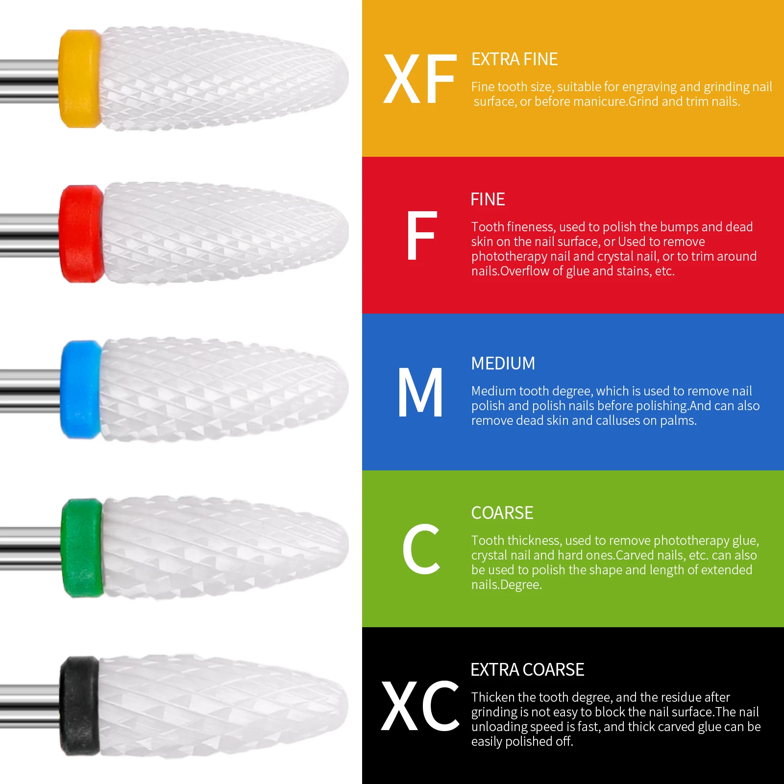 25 tipos de fresa de cerámica, broca para uñas, taladros eléctricos para manicura, molino de pedicura, máquina de limas, equipo de herramientas para decoración de uñas