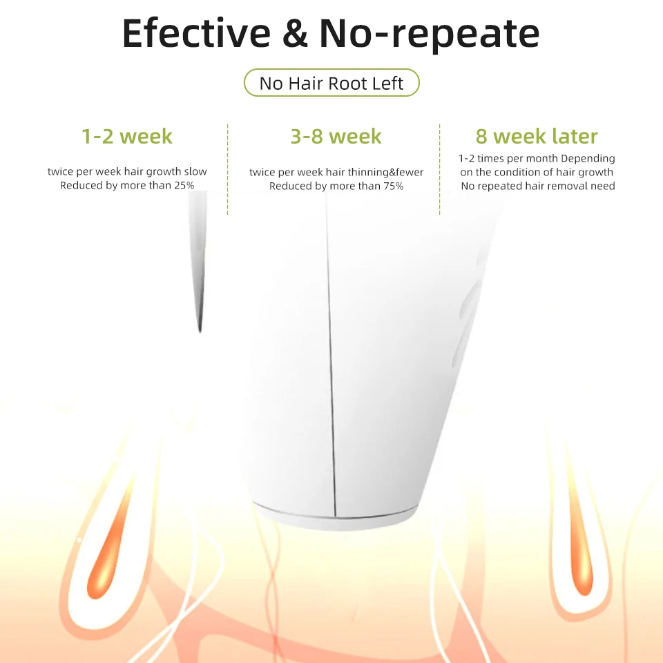 Depiladora permanente con 900000 Flashes, fotodepiladora láser, depilación, Bikini, cuerpo, brazo, pierna, afeitado eléctrico indoloro