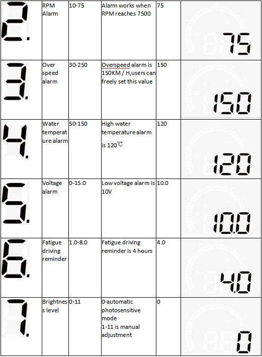 C100 OBD2 Head-Up-Display Auto OBD HUD Zubehör Tachometer Wassertemperatur Spannungsprojektor mit Geschwindigkeitswarnung für Fahrzeuge – Detail 3