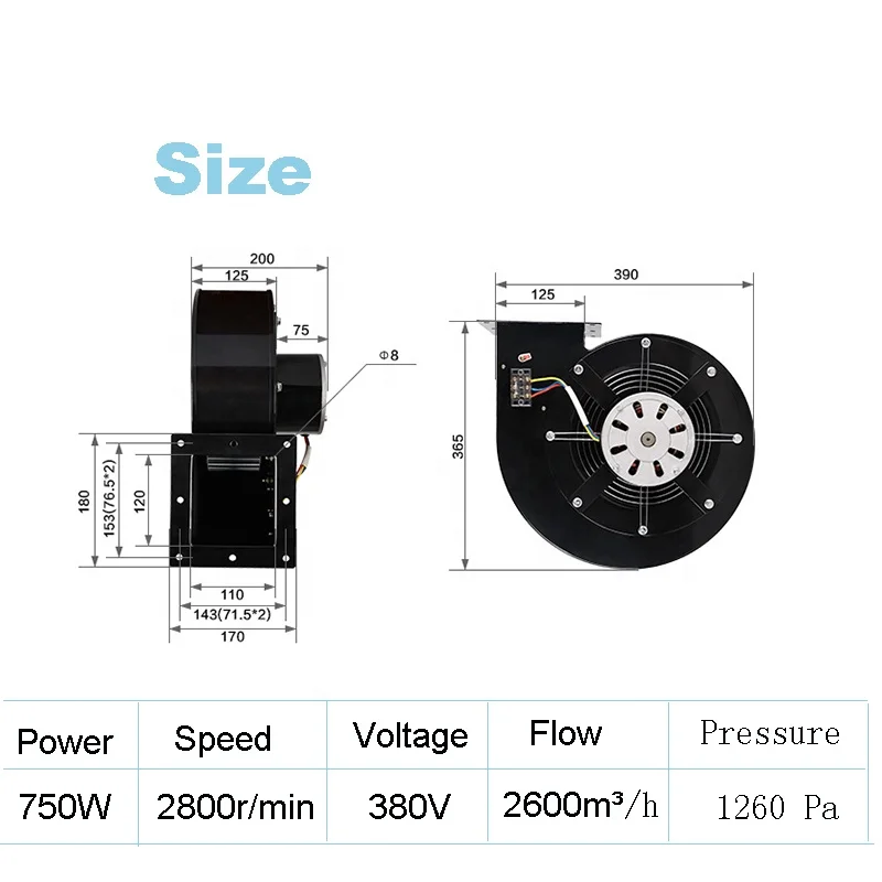 TOPNOZZLE(1PCS )Centrifugal Exhaust Fan 380V 750W AC Industrial Centrifugal Fan Duct Centrifugal Fan Electric Elektrikli Motor