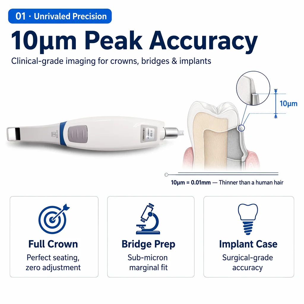 V3 Intraoral Scanner AI Scan 10μm STL/PLY 3D Escaner Intra Oral D en tal Intraoral Scanner De nt al Equipment