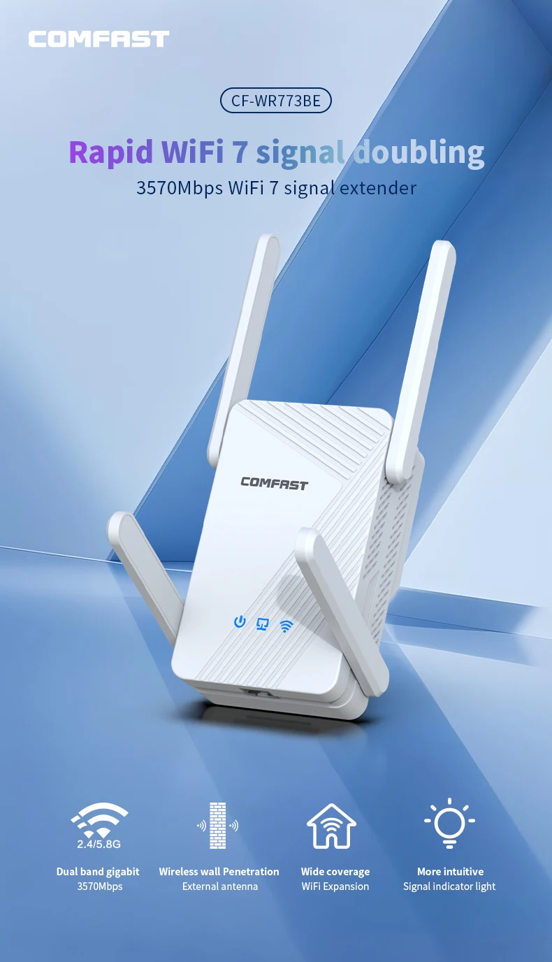 Comfast-repetidor WiFi de 3570Mbps, extensor inalámbrico, amplificador de red de 2,4G y 5,8G, enrutador WiFi de señal de largo alcance para el hogar