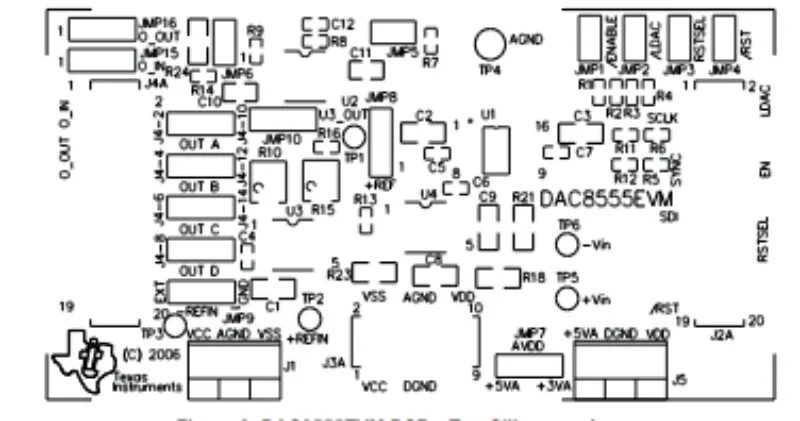 Spot ti 평가 모듈 개발 보드, DAC8555EVM