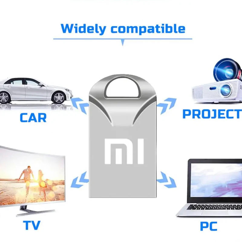 Xiaomi memori USB portabel, 2TB U Disk 1TB 512GB 256GB 128GB USB 3.0 antarmuka tipe-c ponsel komputer bersama transmisi