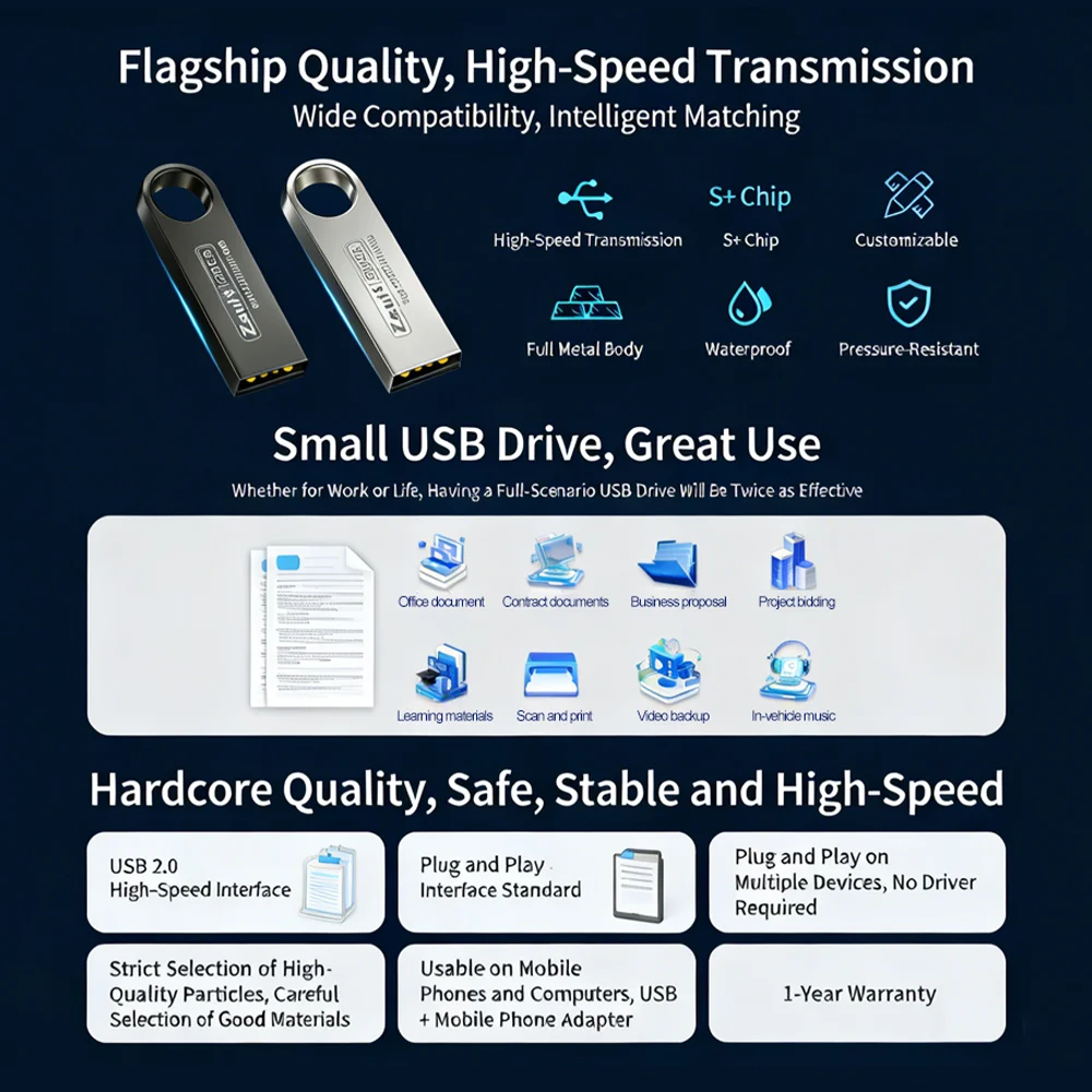 50pcs 8GB Custom Logo High Speed USB 3.0 USB Flash Drive with Free Shipping  InterfaceMetal Flash Drive USB Store
