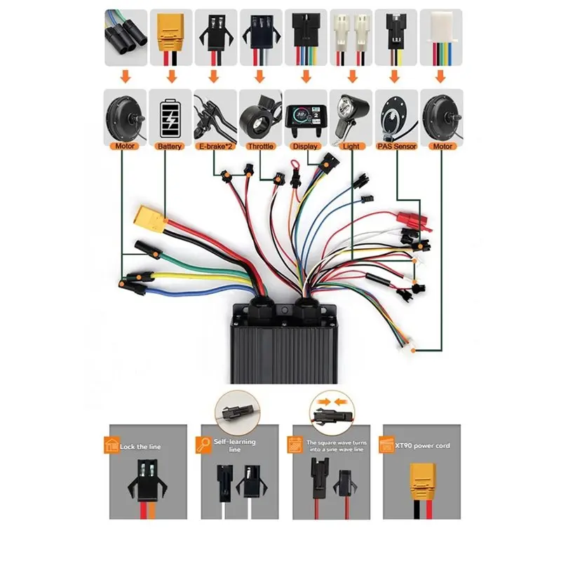 HOES-UKC1+ LCD Display Meter+ Sine Wave/Square Wave Interchange Controller 48V-72V 80A For E-Bike Electric Scooter