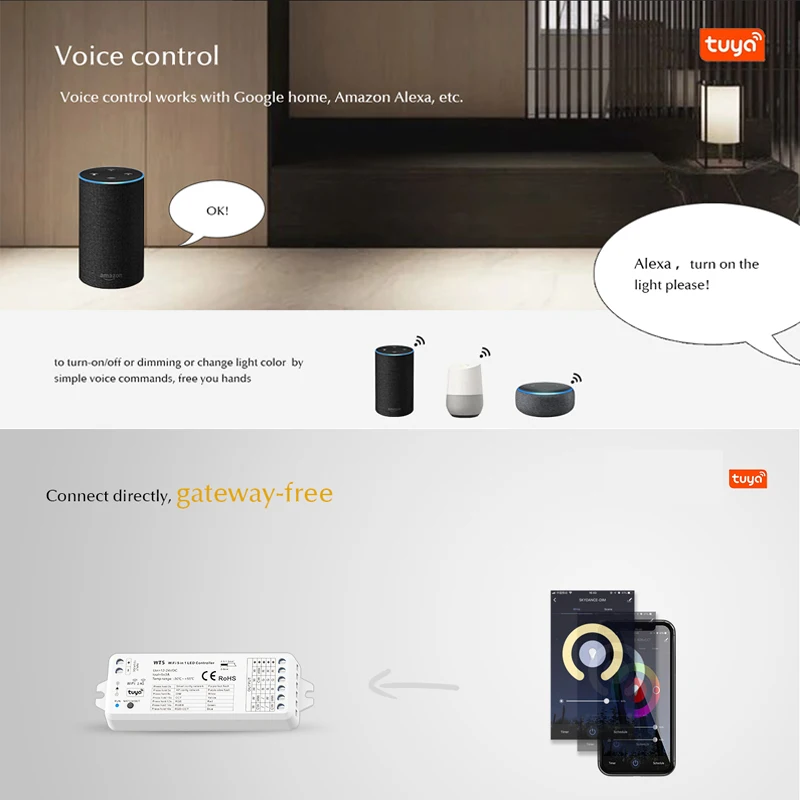 Tuya Zigbee LED Controller DC12V 24V Dimmer RGB RGBW RGBCCT Led Strip Light 2.4G RF Wireless Touch Remote Controller for Alexa