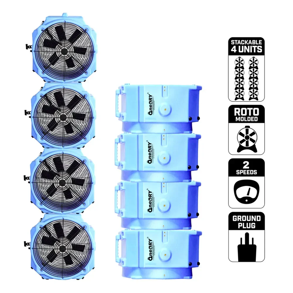 20251/4 HP 4000cfm 2 ความเร็วเครื่องเป่าพื้นกลองพัดลม Axial Blower พัดลมความเร็วสูง Air Mover สําหรับน้ําเสียหาย