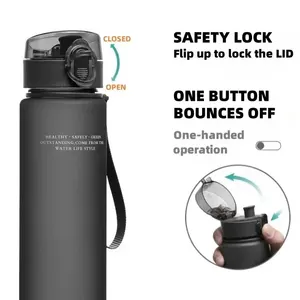 BPA BPA Free Leak Proof sports water bottle, my favorite portable bottles, high quality, suitable for walking, walks, 560ml 12 Main Sales My Choices - №10