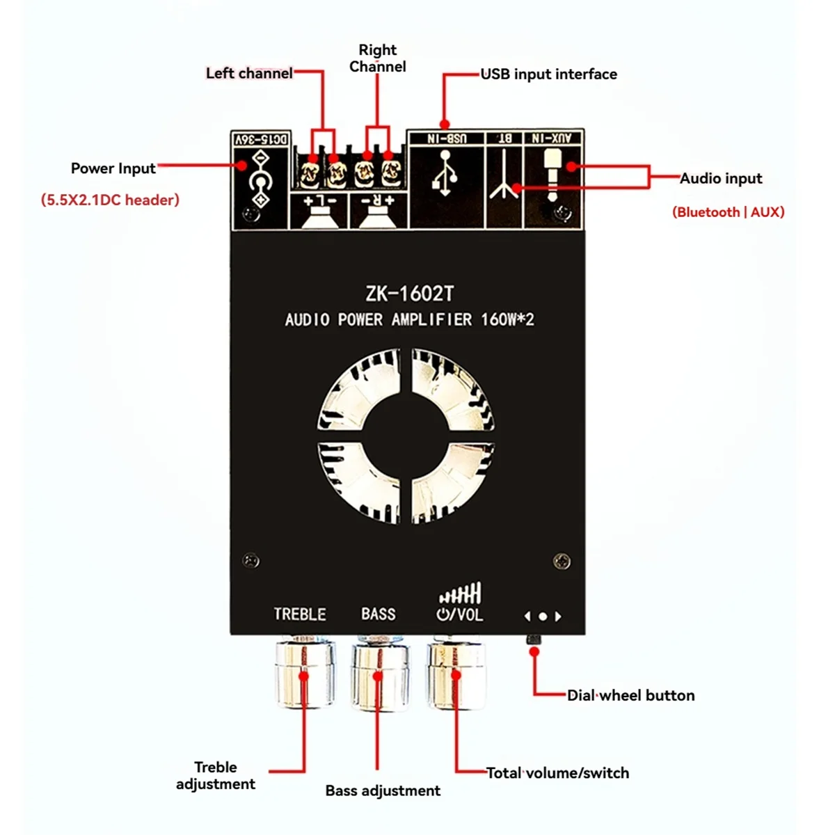 POP-lZK-1602T بلوتوث الصوت مكبر كهربائي وحدة TDA7498E 160WX2 عالية باس تعديل مكبر للصوت المجلس