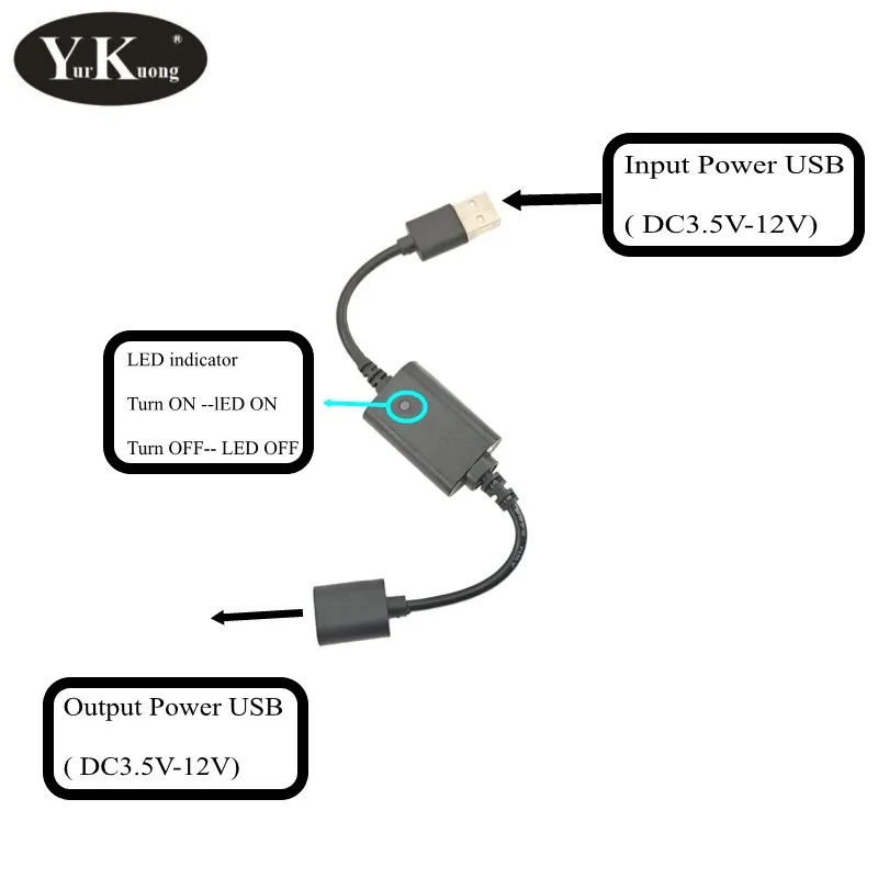 DC 5V Wireless RF USB Remote Control Switch Driver Power ON OFF For USB LED Light Strip Reading Lamp Light Fan Smart Home 433